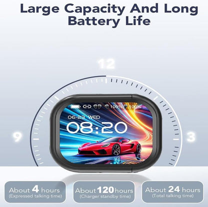 NE20 Bluetooth 5.4 Earphones LED Display