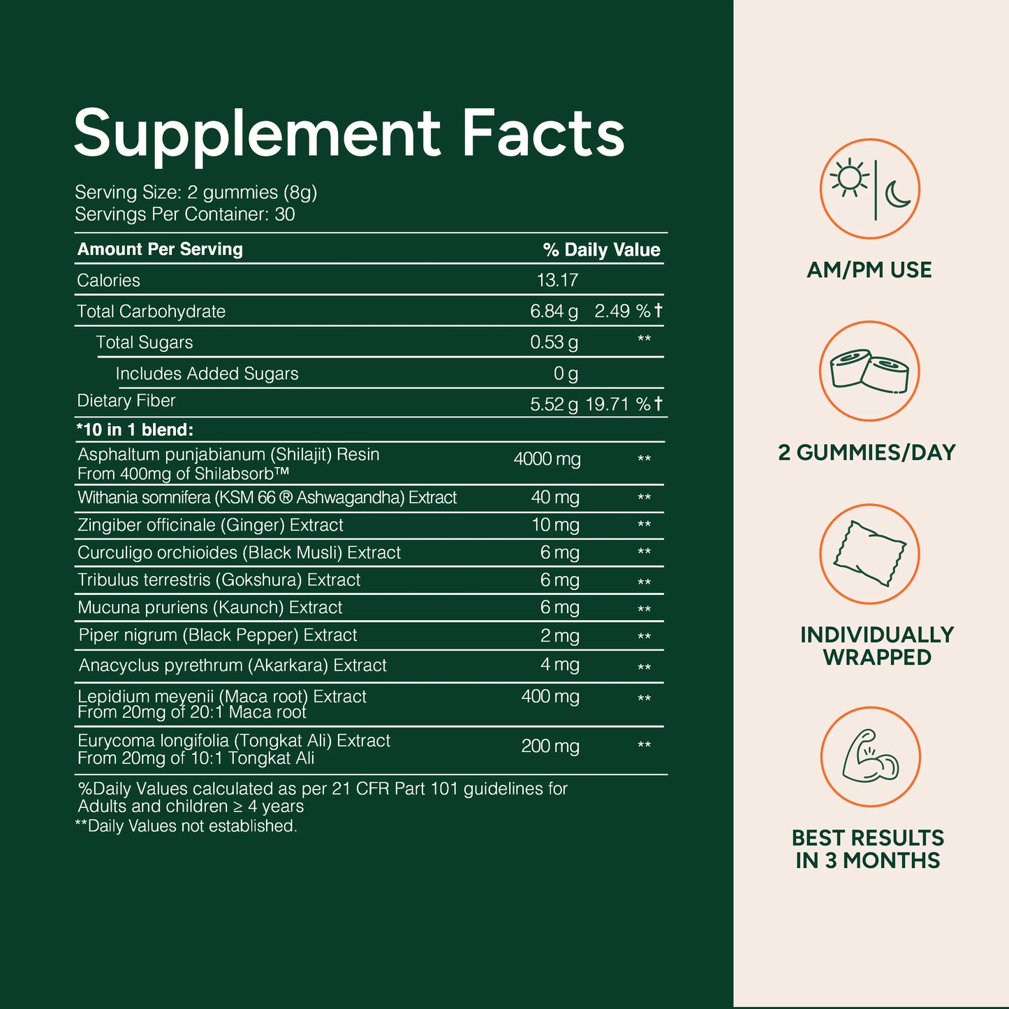 Alpha Boost Gummies — 10-in-1 Shilajit Blend