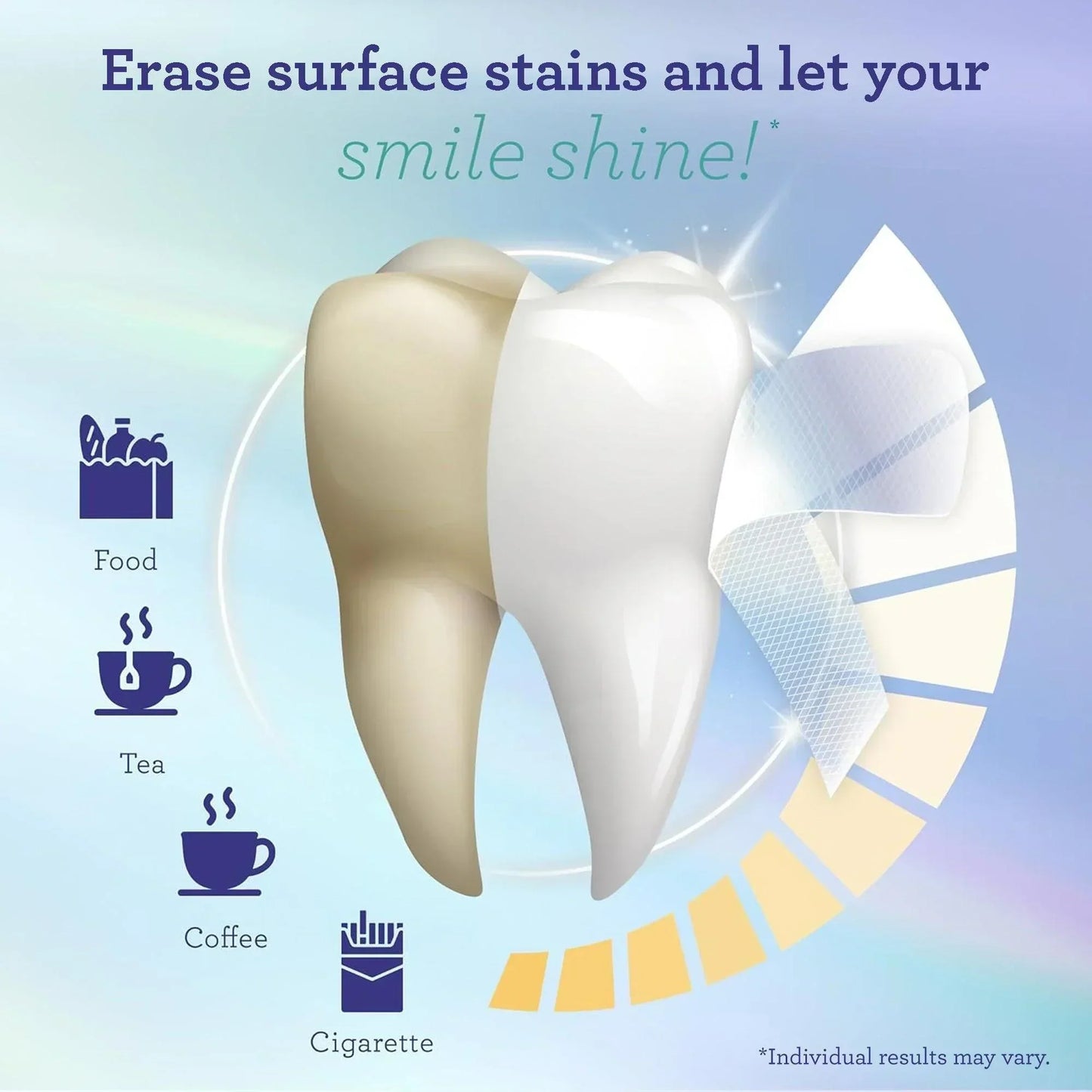 Whitening Strips (7-Day Treatment)