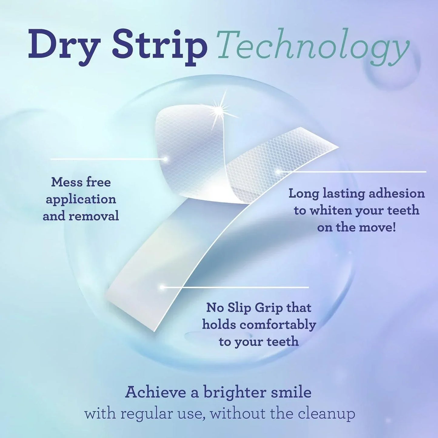 Whitening Strips (7-Day Treatment)