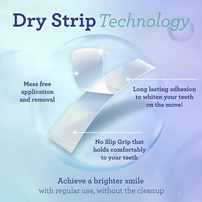 Whitening Strips (7-Day Treatment)
