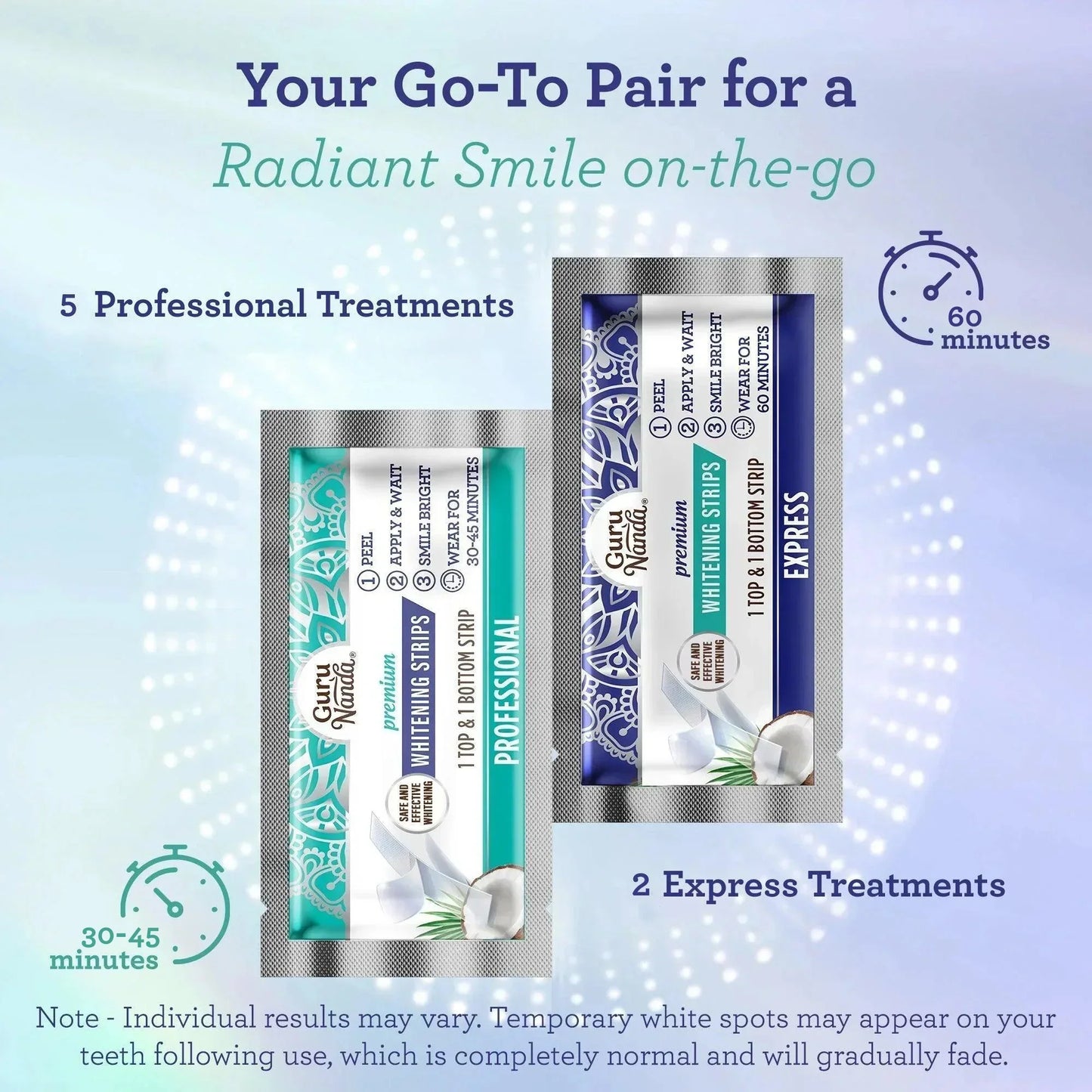 Whitening Strips (7-Day Treatment)